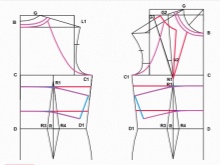 The design of the armhole of the dress on the pattern of the Greek dress