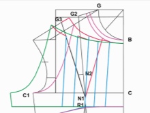 on a greek dress pattern