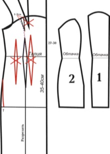 รูปแบบก่อน Godet