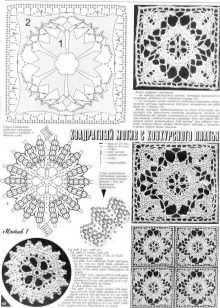 Ordningen med motivet på pladsen til brudekjolen