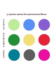 Color palette suitable for Spring