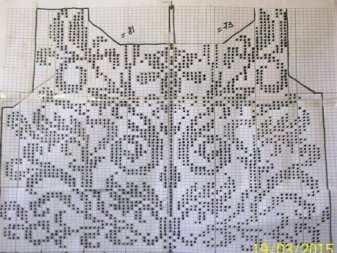 Ordning til mørbrad til brylluppet