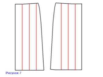 Breeding wedges on a skirt