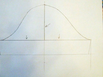 Raised Sleeve Modeling