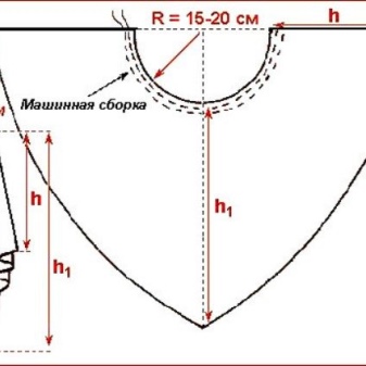 Modello - Abito da sposa in treno