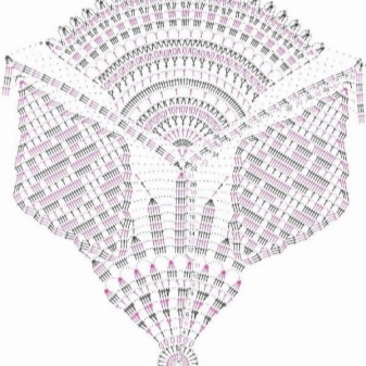 Example crochet pattern on the skirt of a children's dress