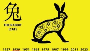 1939 - what year of the animal and what is it characterized by?