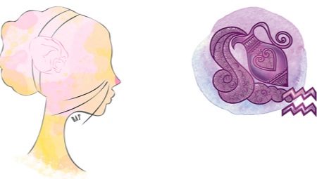 Characteristics of female Aquarius Rats