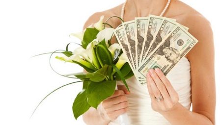How much money can I give for a wedding?