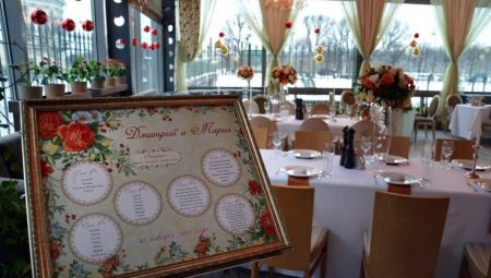 How to seat guests at a wedding?