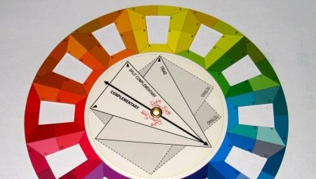 All about Itten's color wheel