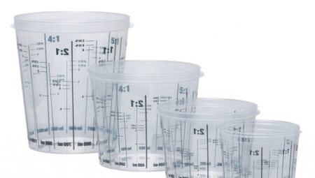 All About Measuring Cups