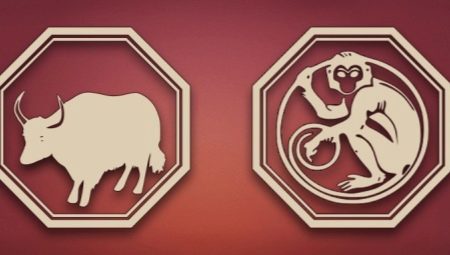 Bull and Monkey Compatibility