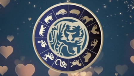 Tiger and Dog Compatibility