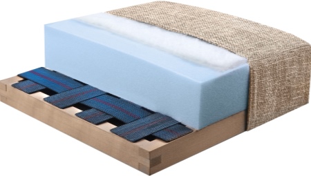 Which foam rubber is better to use for a sofa?