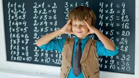 Com aprendre ràpidament la taula de multiplicar?