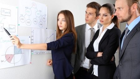 Sales Executive Summary: Fill Out Recommendations