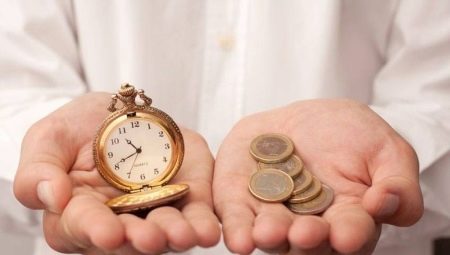 The essence of the Alps method and the stages of its implementation