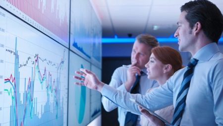 Features of the profession Marketing Analyst