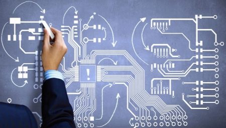 All about the profession of systems engineer