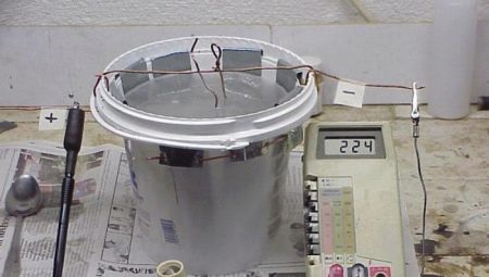 Silvering of parts by galvanic method