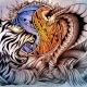 Compatibility of Snakes and Tigers in friendship, work and love