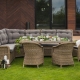 How to choose an artificial rattan sofa?