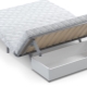 Mattresses for an accordion sofa: what are and how to replace?