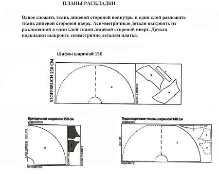 Řecké šaty rozložení