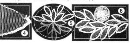 Udfører motiver fra tyl og organza