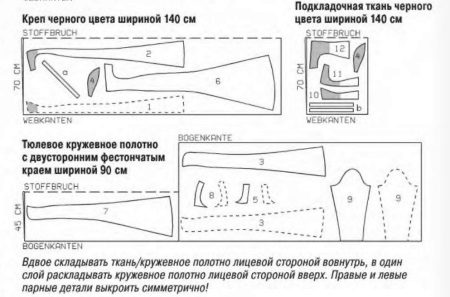 The layout of the details of the evening dress on the floor
