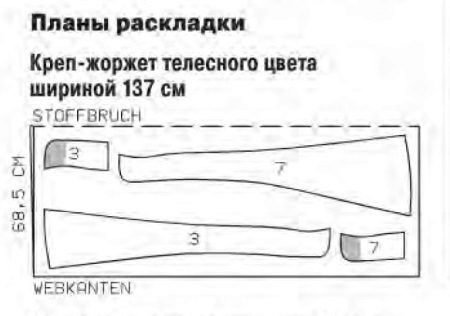 Essentials for a Floor-Length Evening Dress