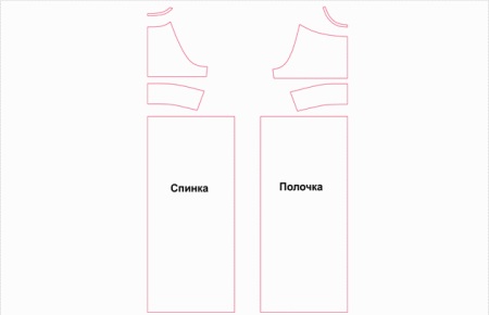 Ready varinat patterns