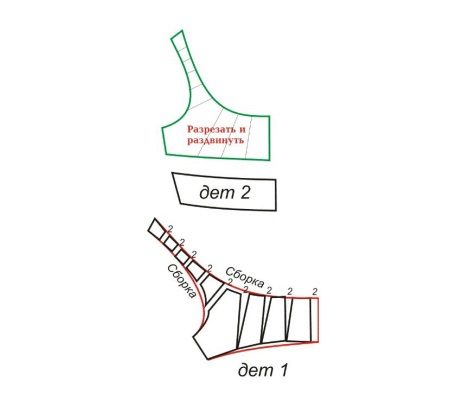 Modeling bodice mermaid evening dress