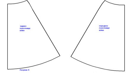 Ready-made skirt pattern for a-line evening dress