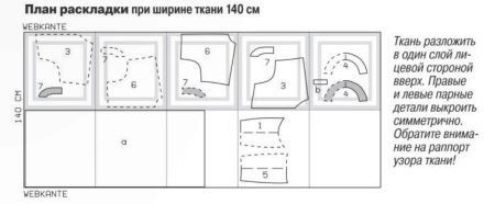 Layout of details of a dress with a one-piece sleeve for full