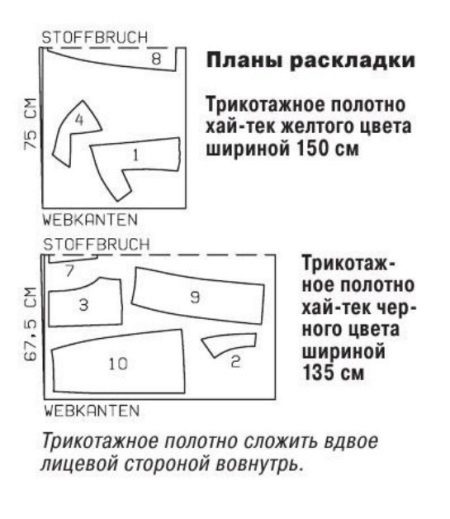 Layout of dress details