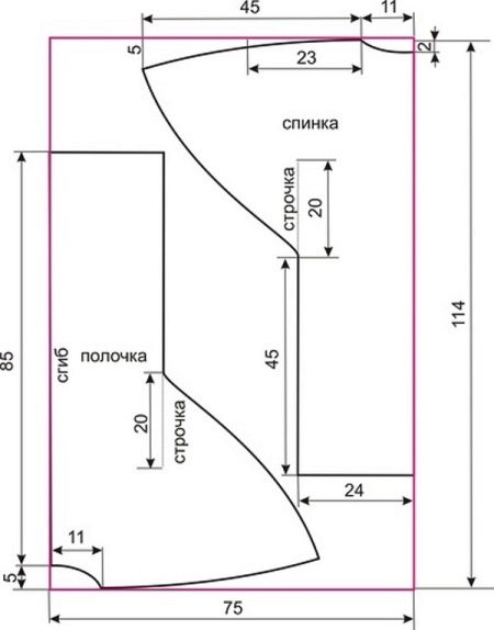 รูปแบบการแต่งกายค้างคาว
