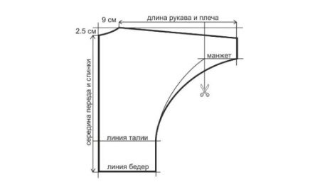 ชุดเดรสลายแขนค้างคาว