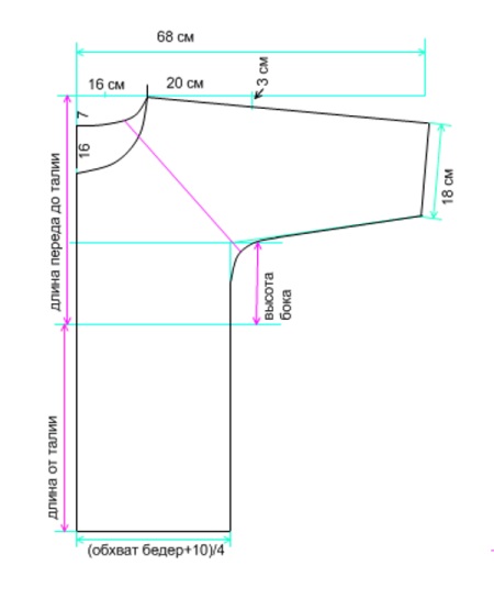 ชุดเสื้อคลุมลายแขนค้างคาว