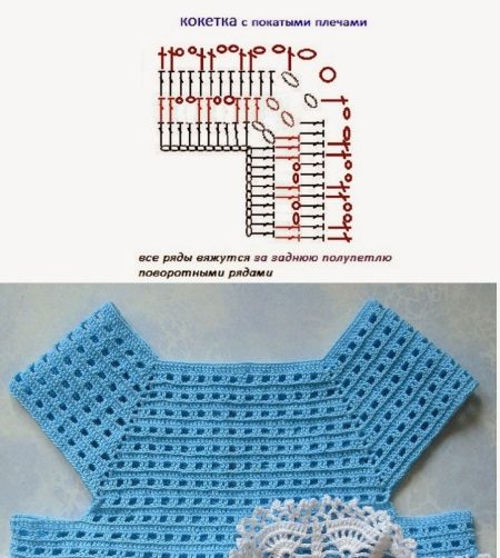 The scheme for an elegant dress for a girl 4-5 years old crocheted