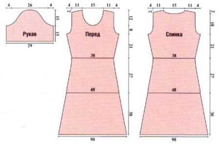 The basis of the dress pattern and sleeves