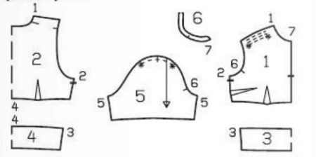 Pattern summer dresses for full