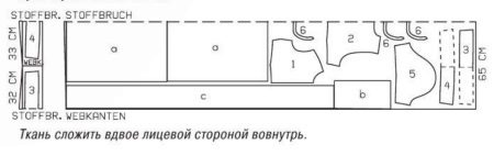 Cut out summer dresses for overweight