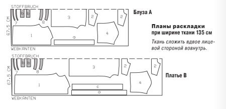 The layout of the details of the shirt dress