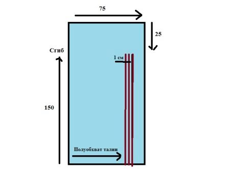 Vesteix amb el patró d’estil grec