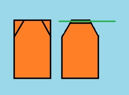 Patró per a un vestit de lli