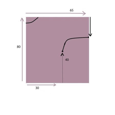Patró de vestimenta de maternitat
