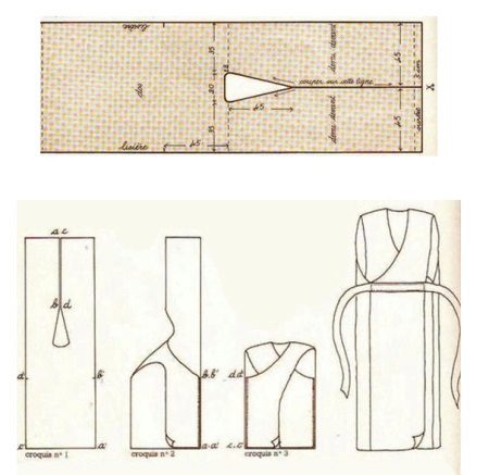 Dress pattern with a smell